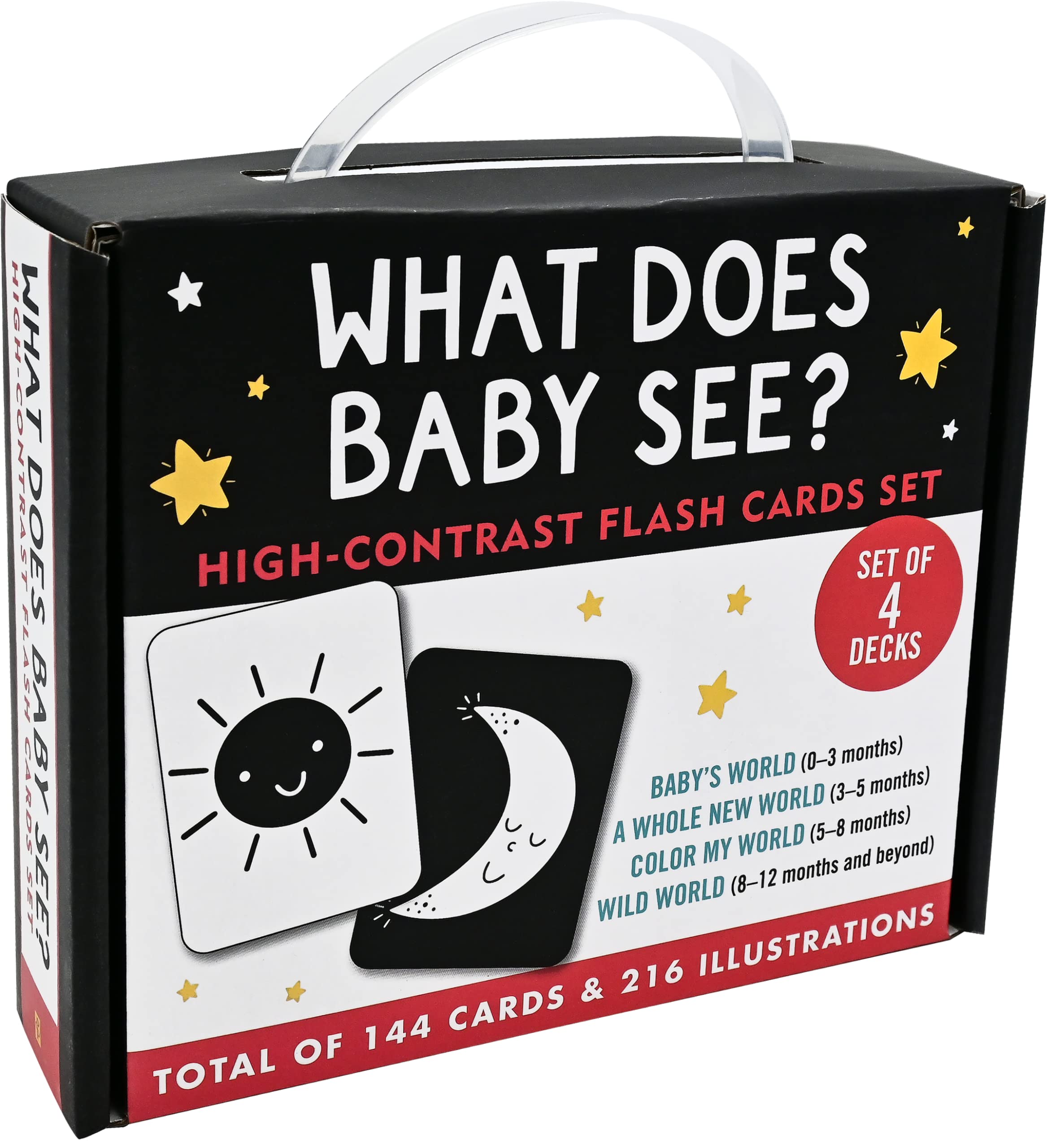 What Does Baby See? (Set of 4 High Contrast Flash Cards)-by-Peter Pauper Press