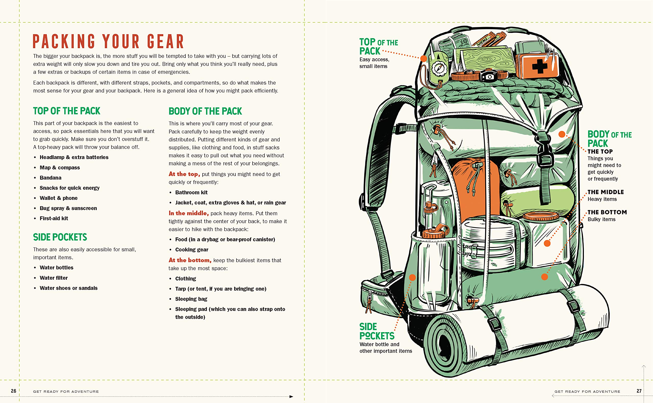 Wilderness Adventure Camp Essential Outdoor Survival Skills for Kids by Earthwork Program 3