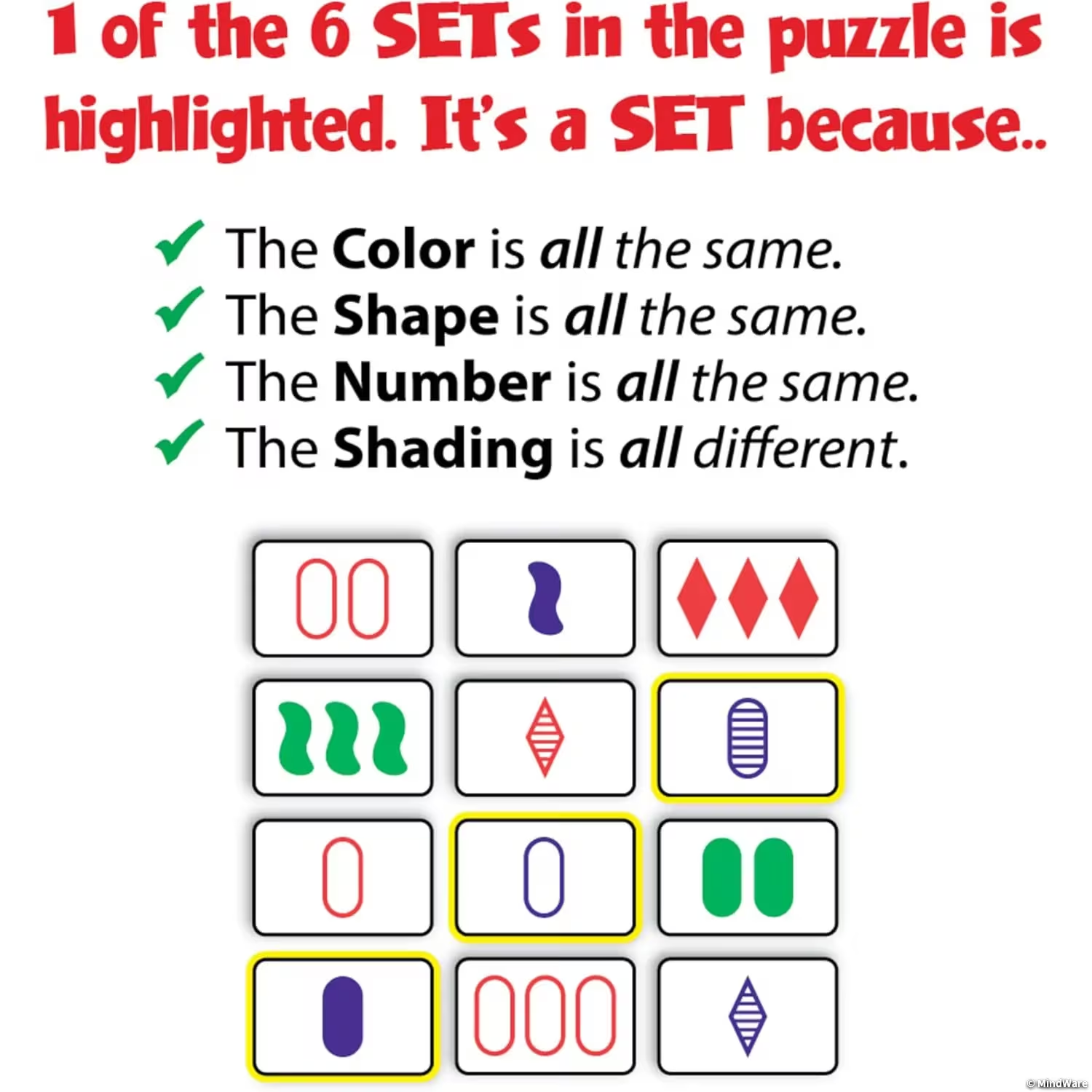 Set by SET Enterprises
