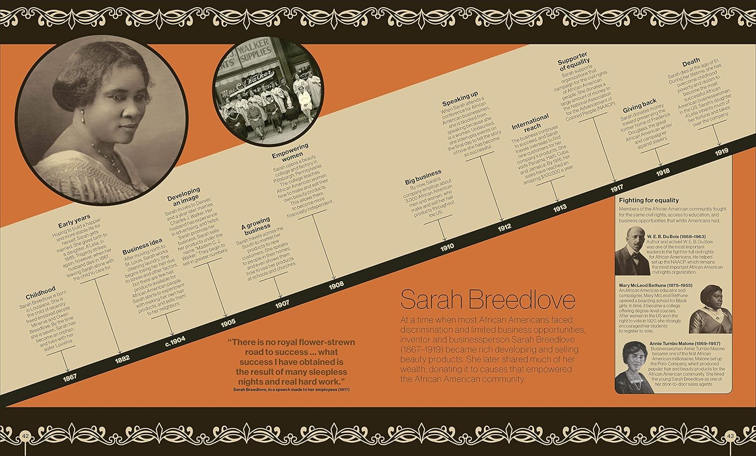 Timelines from Black History: Leaders, Legends, Legacies by DK Publishing