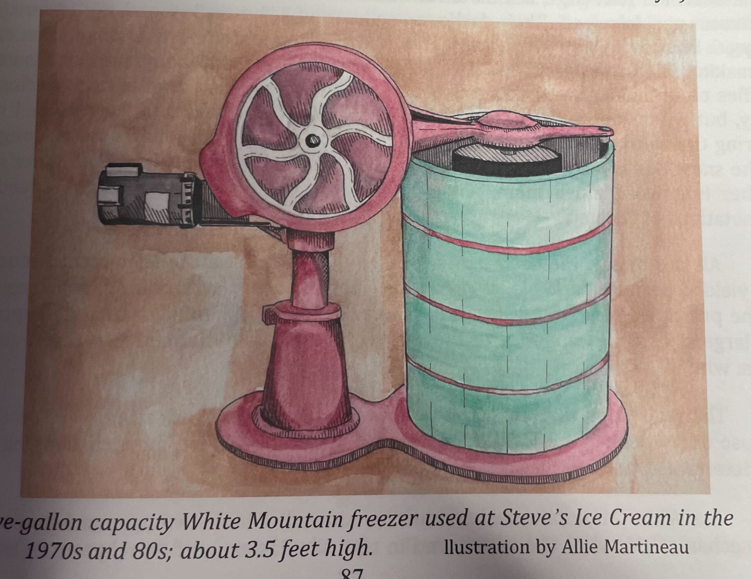 image from ios 4 scaled