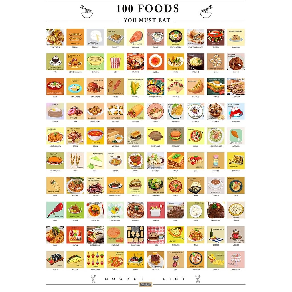 100 Foods You Must Eat Scratch Off by Streamline