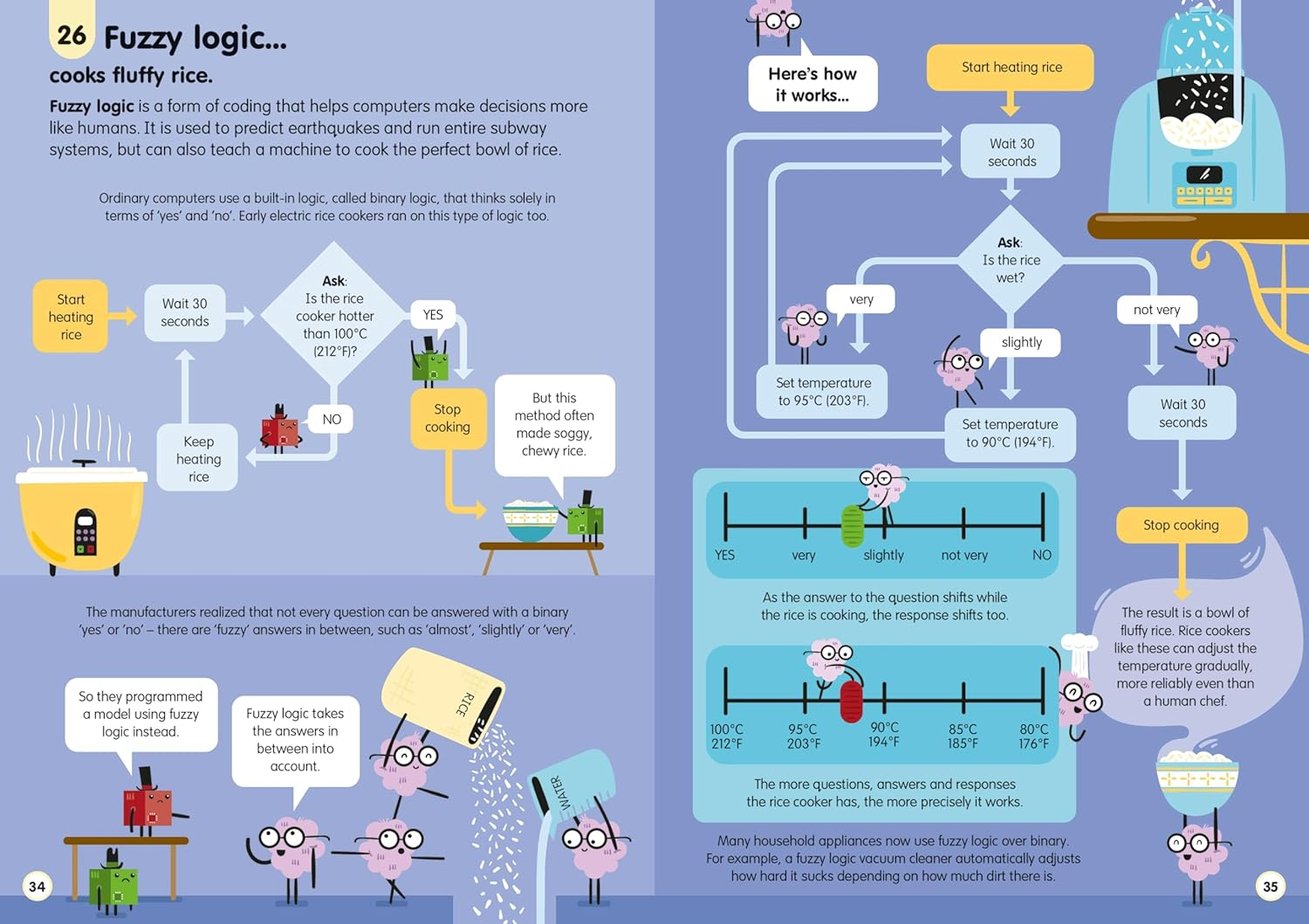 Computers & Coding-by-Usborne