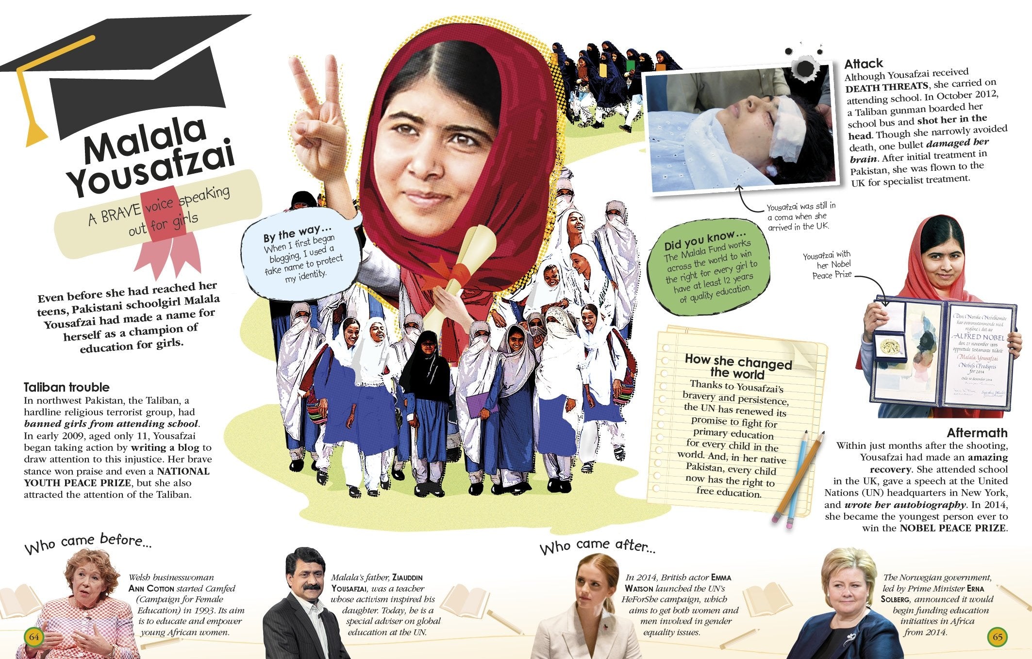 100 Women Who Made History by Dorling Kindersley 3