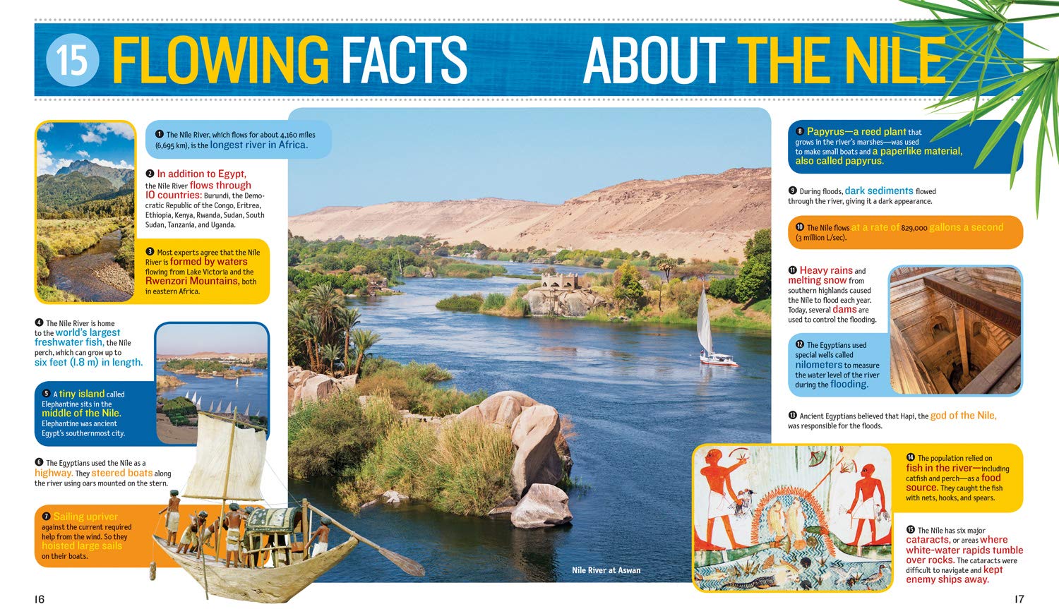 1000 Facts About Ancient Egypt by Penguin Random House 2