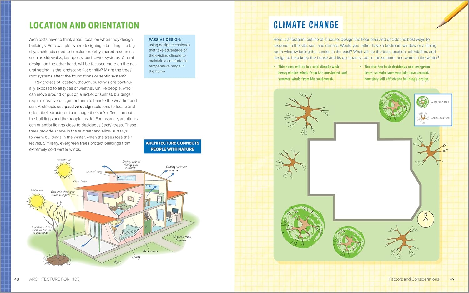 Architecture for Kids: Skill-Building Activities for Future Architects by Sourcebooks