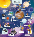 Fold Out Atlas of Space  by Sourcebooks