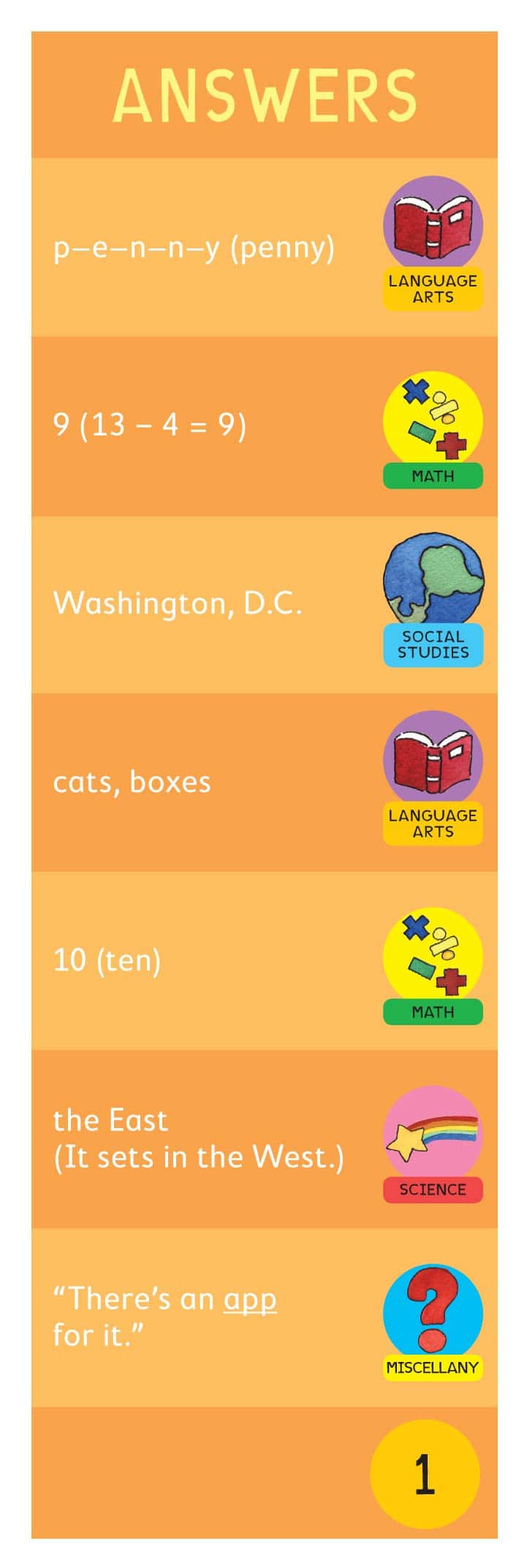 Brain Quest Grade 2 by Workman Publishing 3