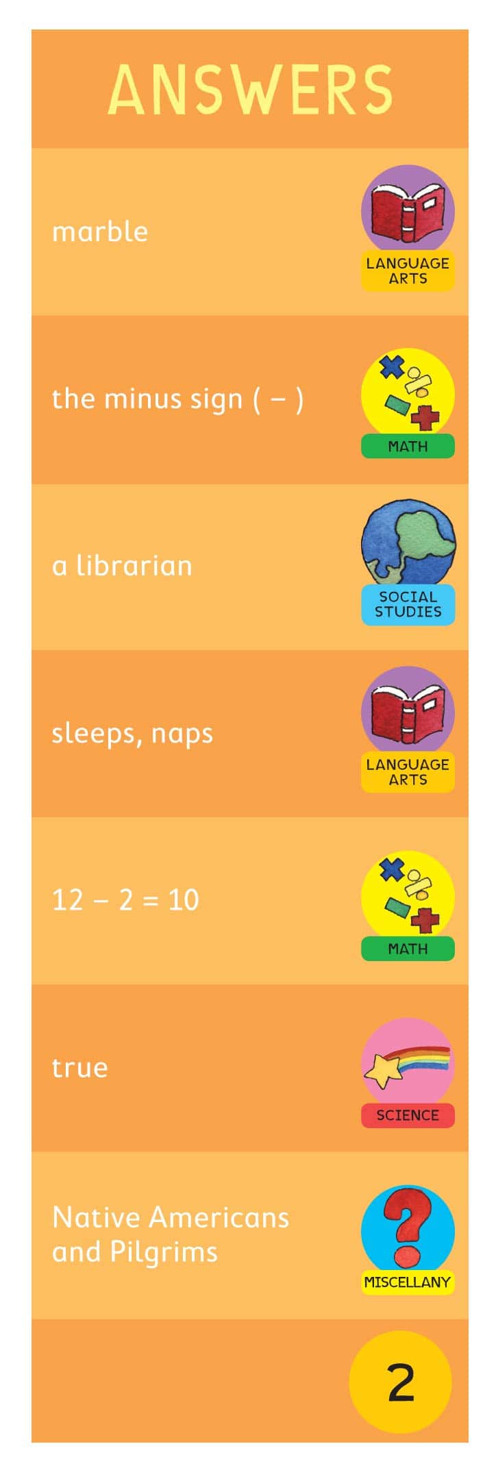Brain Quest Grade 2 by Workman Publishing 5