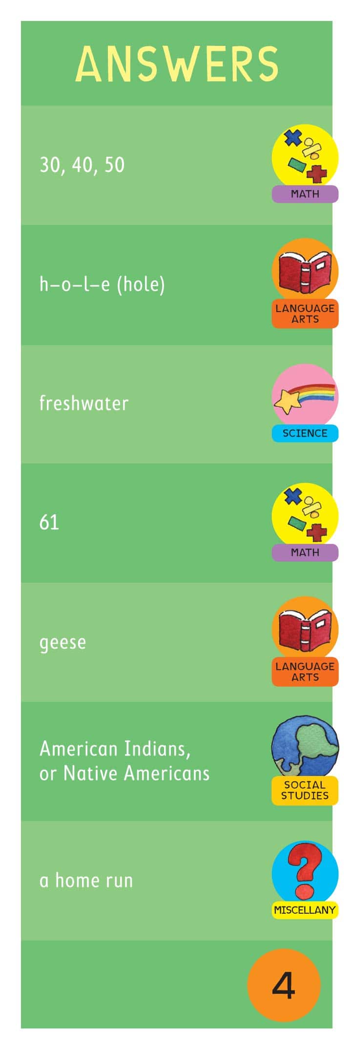 Brain Quest Grade 3 by Workman Publishing 3