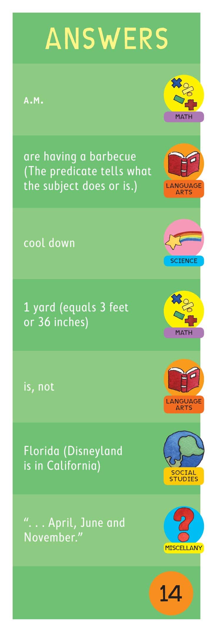 Brain Quest Grade 3 by Workman Publishing 5