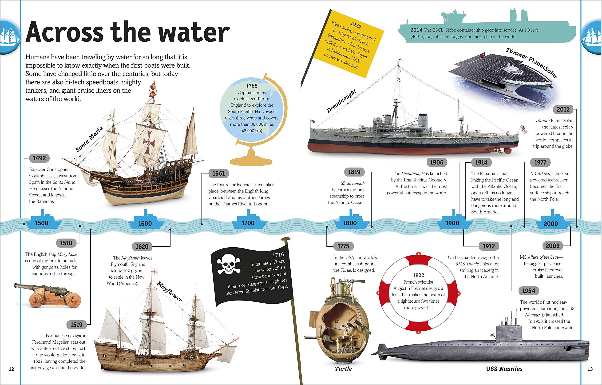 Cars Trains Ships and Planes by Dorling Kindersley 4