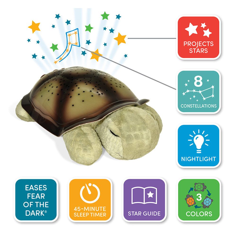 Classic Twilight Turtle Star Night Light by Cloud B 1