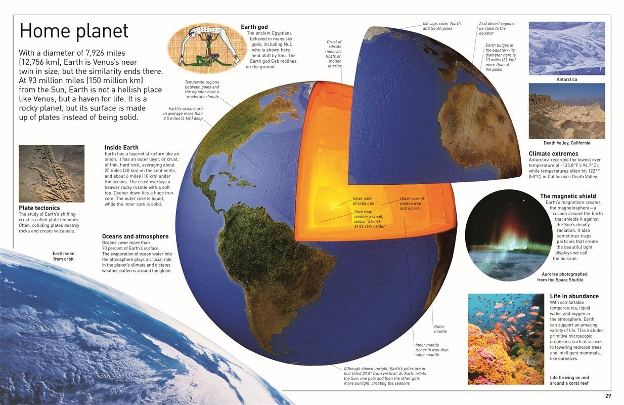 DK Eyewitness Books Universe by Dorling Kindersley 2