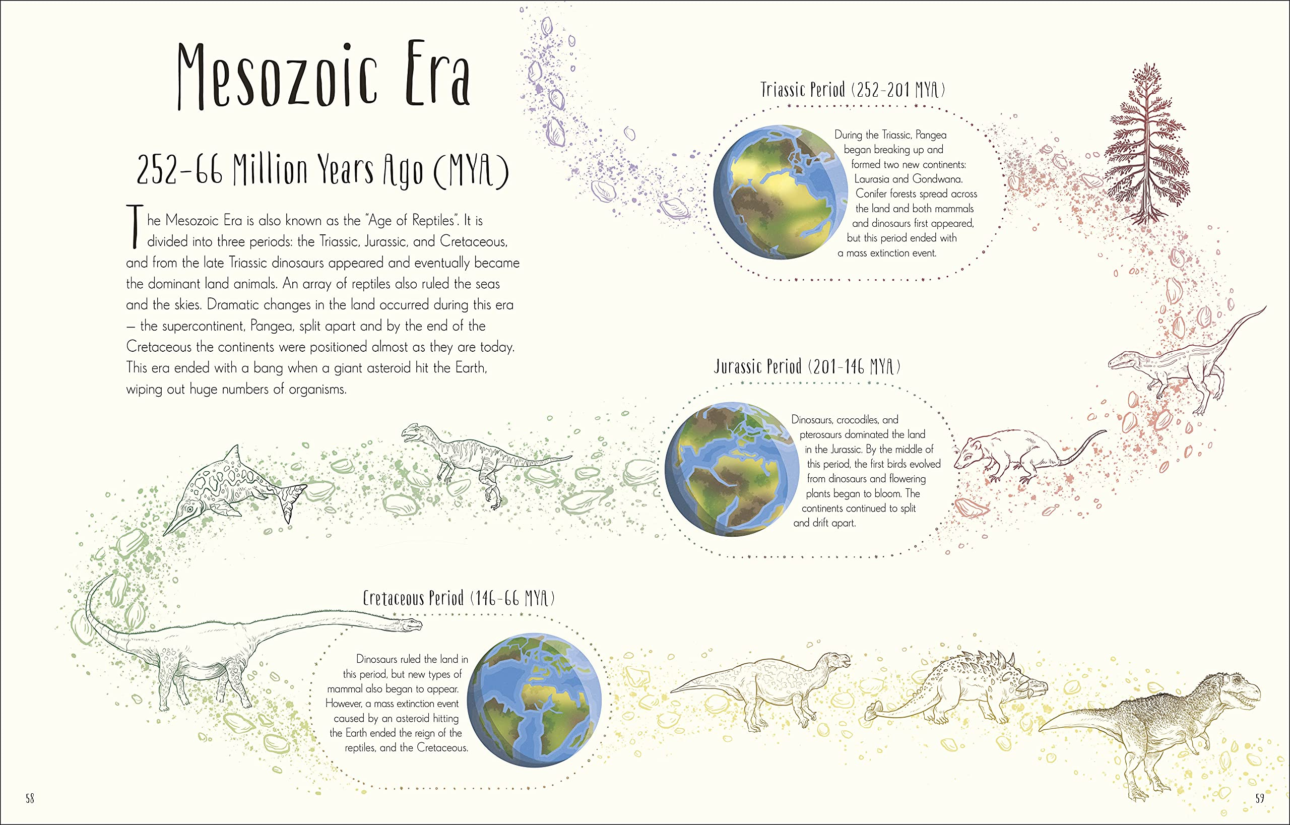 Dinosaurs and Other Prehistoric Life by Dorling Kindersley 7