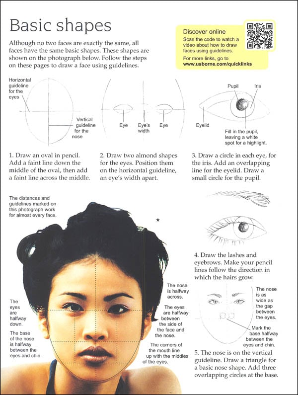 Drawing Faces by Usborne 2