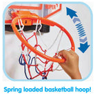 Electronic Basketball Jam by Kidoozie 5