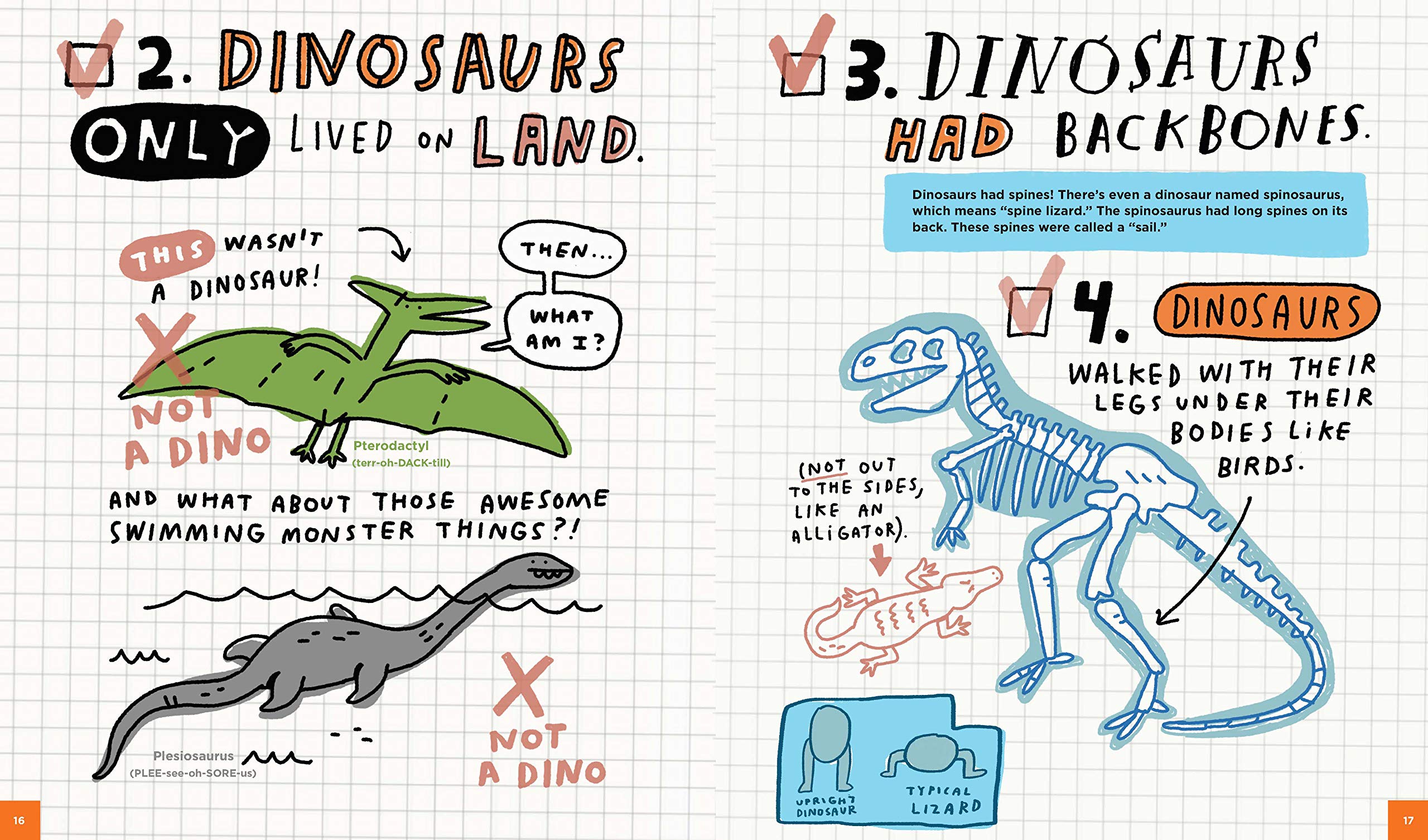Everything Awesome About Dinosaurs and Other Prehistoric Beasts by Scholastic 2