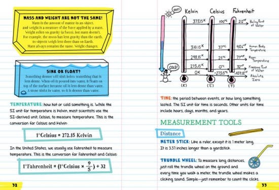Everything You Need to Ace Science in One Big Fat Notebook The Complete Middle School Study Guide by Workman 3