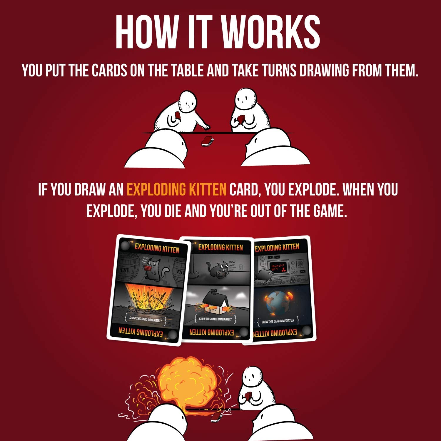 Exploding Kittens by Exploding Kittens LLC 1