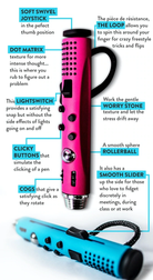 Fiddle Stick Blue by Ellusionist 3