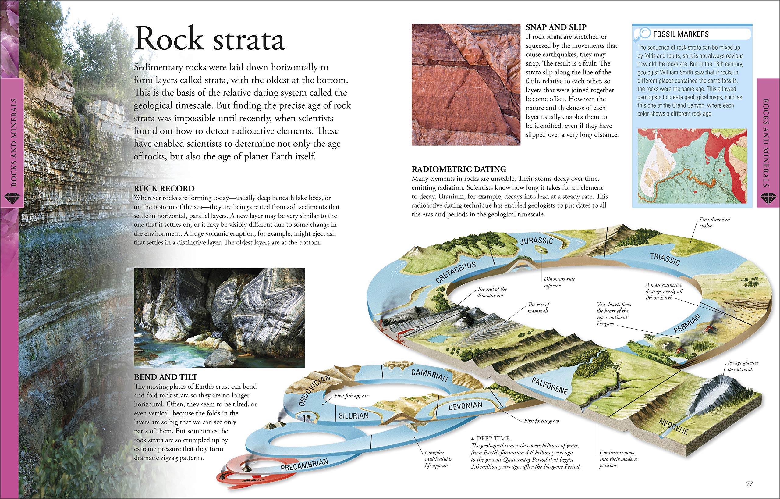 Geography A Visual Encyclopedia by Dorling Kindersley 7