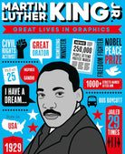 Great Lives in Graphics: Martin Luther King-by-Button Books