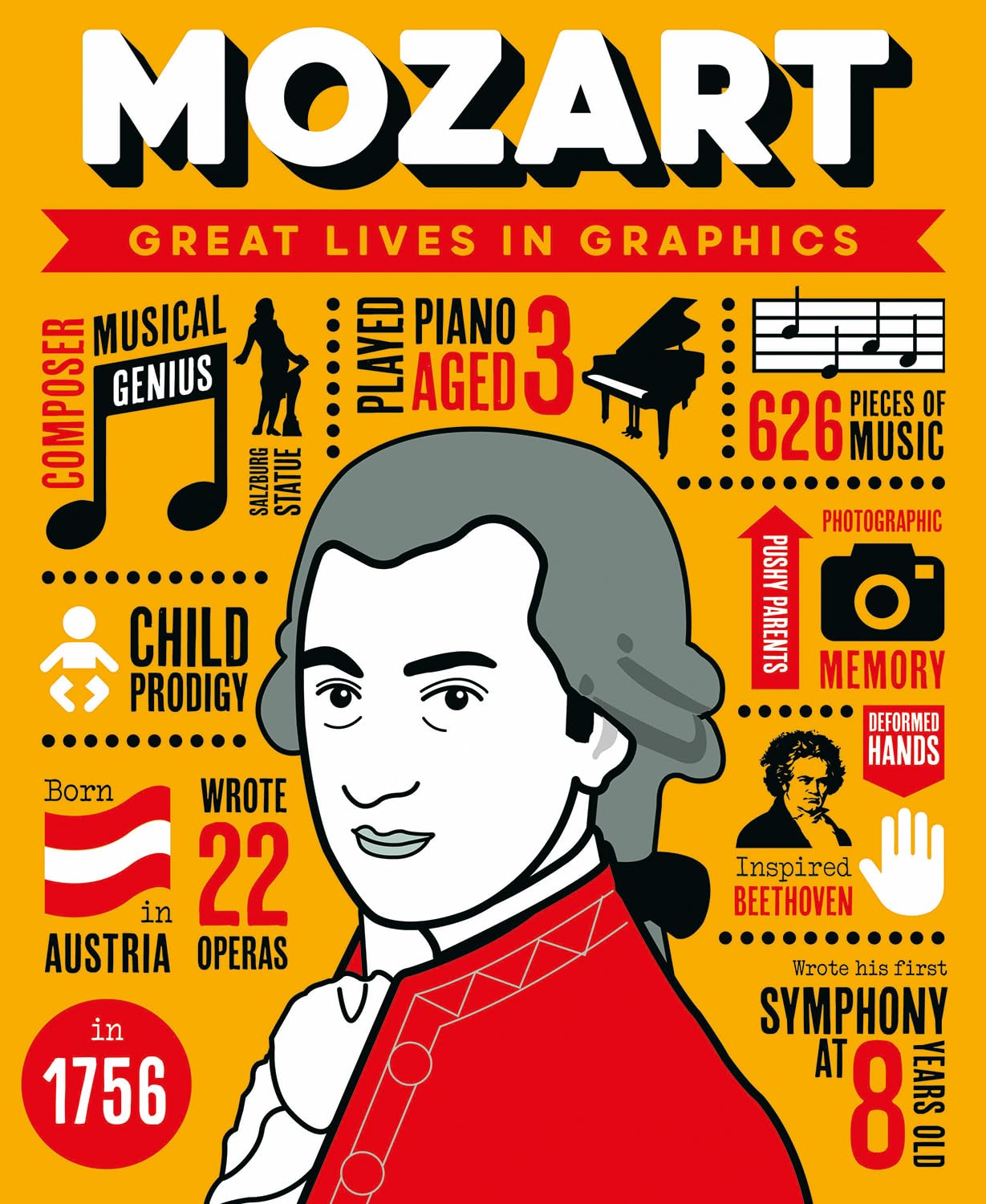 Great Lives in Graphics: Mozart-by-Button Books