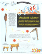History of Science in 100 Pictures by Usborne 1