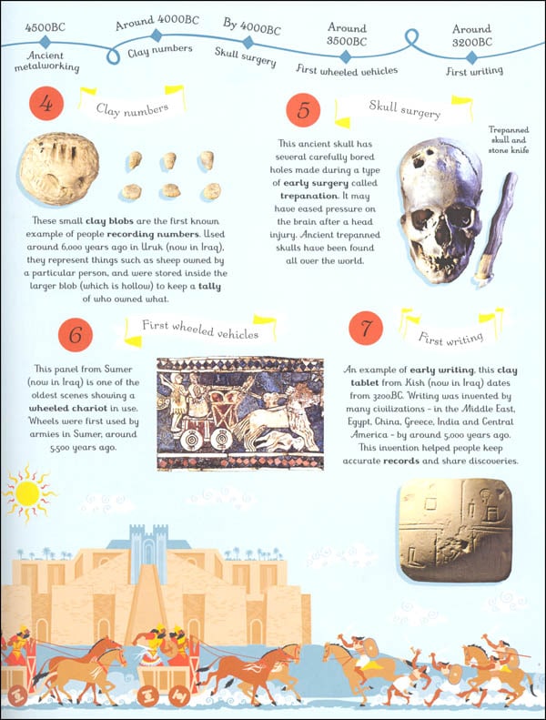 History of Science in 100 Pictures by Usborne 2