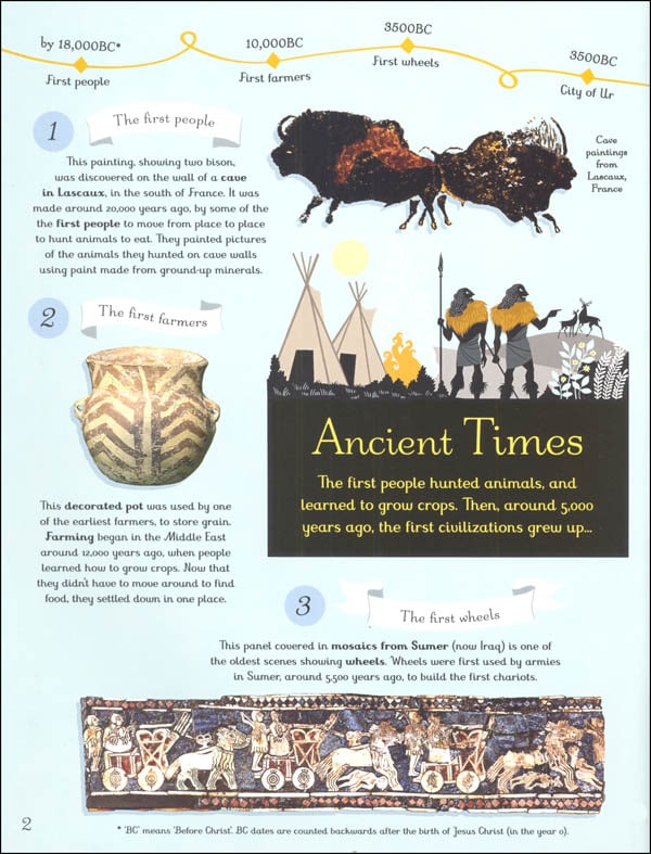 History of the World in 100 Pictures by Usborne 1