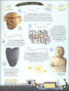 History of the World in 100 Pictures by Usborne 2