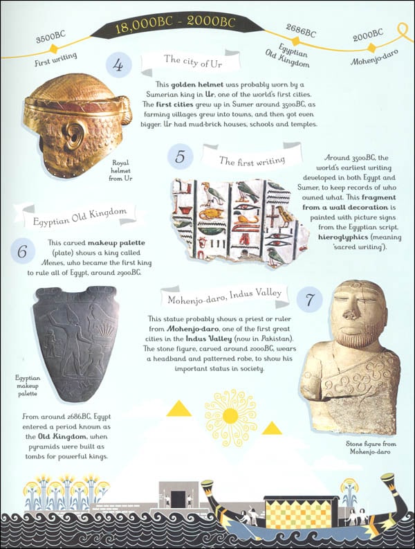 History of the World in 100 Pictures by Usborne 2
