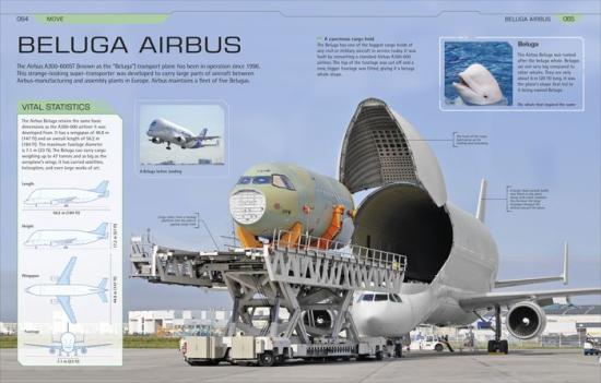 How Super Cool Tech Works by Dorling Kindersley 7