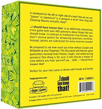 I Should Have Known That Trivia Game by Hygge Games 2