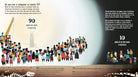 If the World Were 100 People A Visual Guide to Our Global Village by Random House 3
