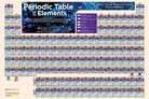 Laminated Periodic Table Poster by BarCharts