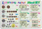 Learning About Money Placemat by Painless Learning