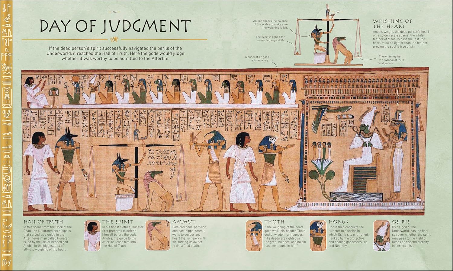 Ancient Egypt  by DK Publishing