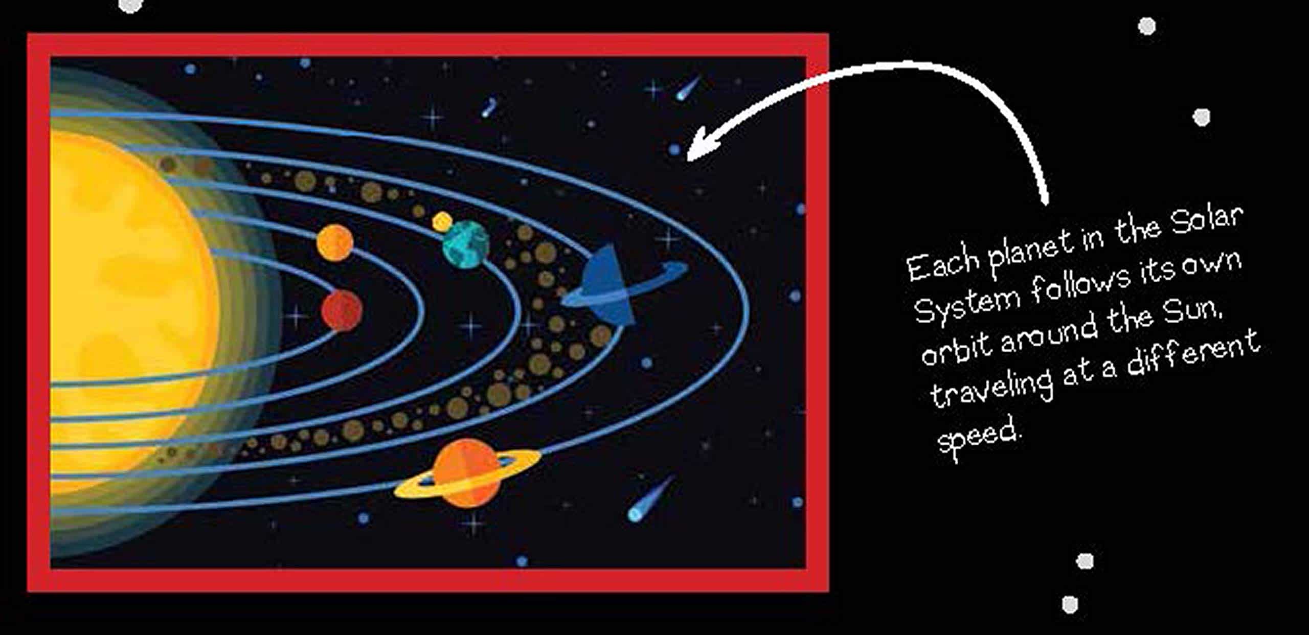 Make Your Own Press Out Spaceships by Dover Publications 3