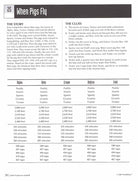 Math Perplexors Level B by MindWare 2