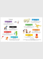 My First Encyclopedia by Usborne 4