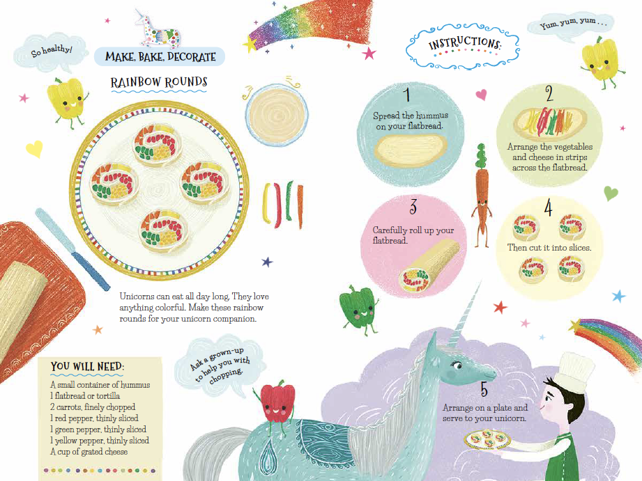 My Secret World of Unicorns by Usborne 1