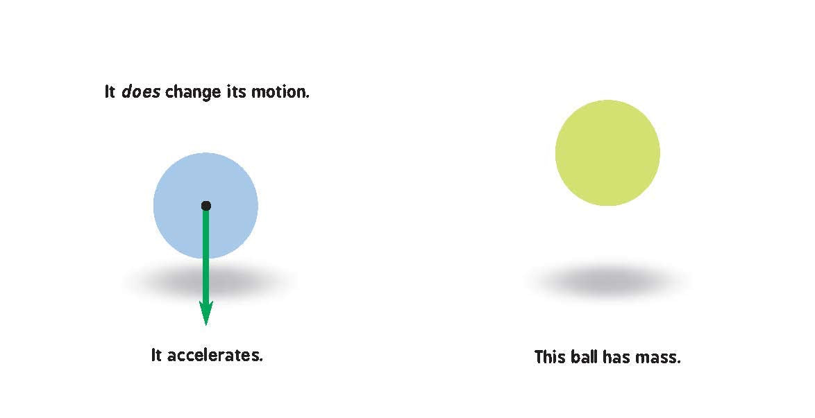 Newtonian Physics for Babies by Baby University 7