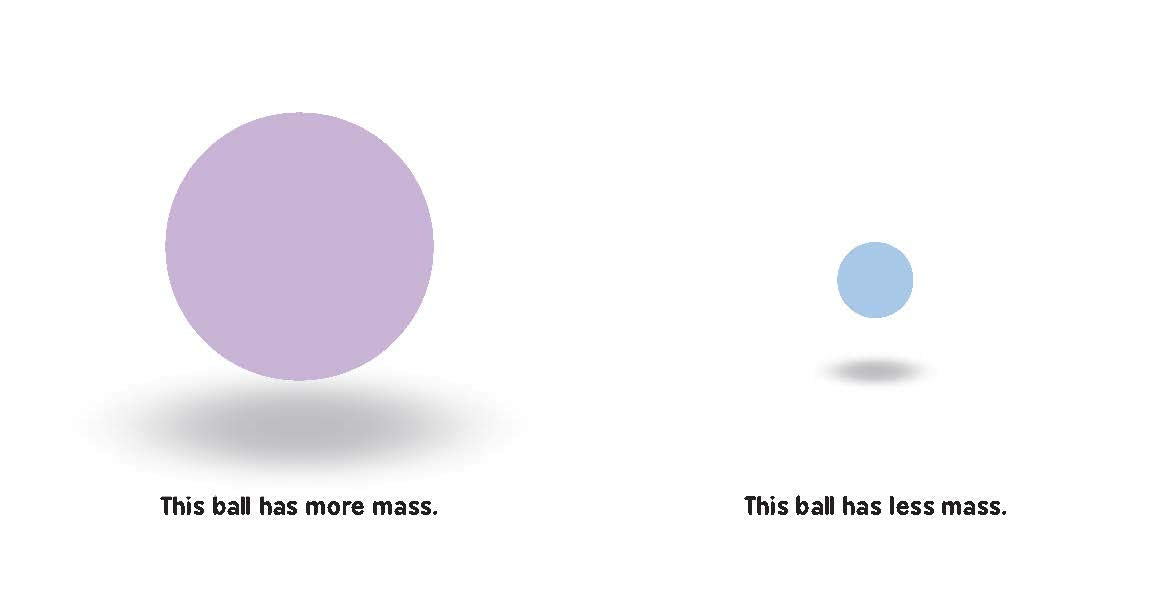 Newtonian Physics for Babies by Baby University 8