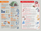 Outdoor School Essentials Survival Skills by Odd Dot 1