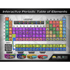 Periodic Table Interactive Wall Chart by Waypoint Geographic