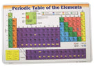 Periodic Table of Elements Placemat by Painless Learning
