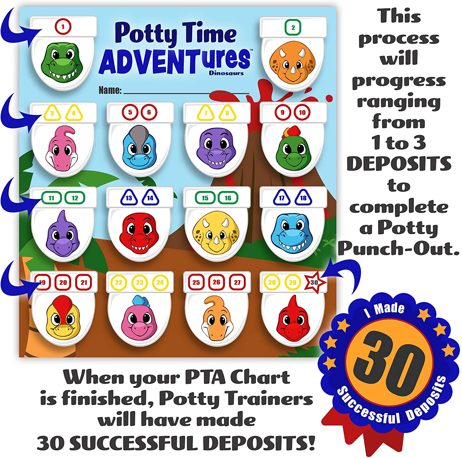 Potty Time Adventure Training Game Dinosaurs by Lil Advents 3