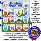 Potty Time Adventure Training Game Farm by Lil Advents 4